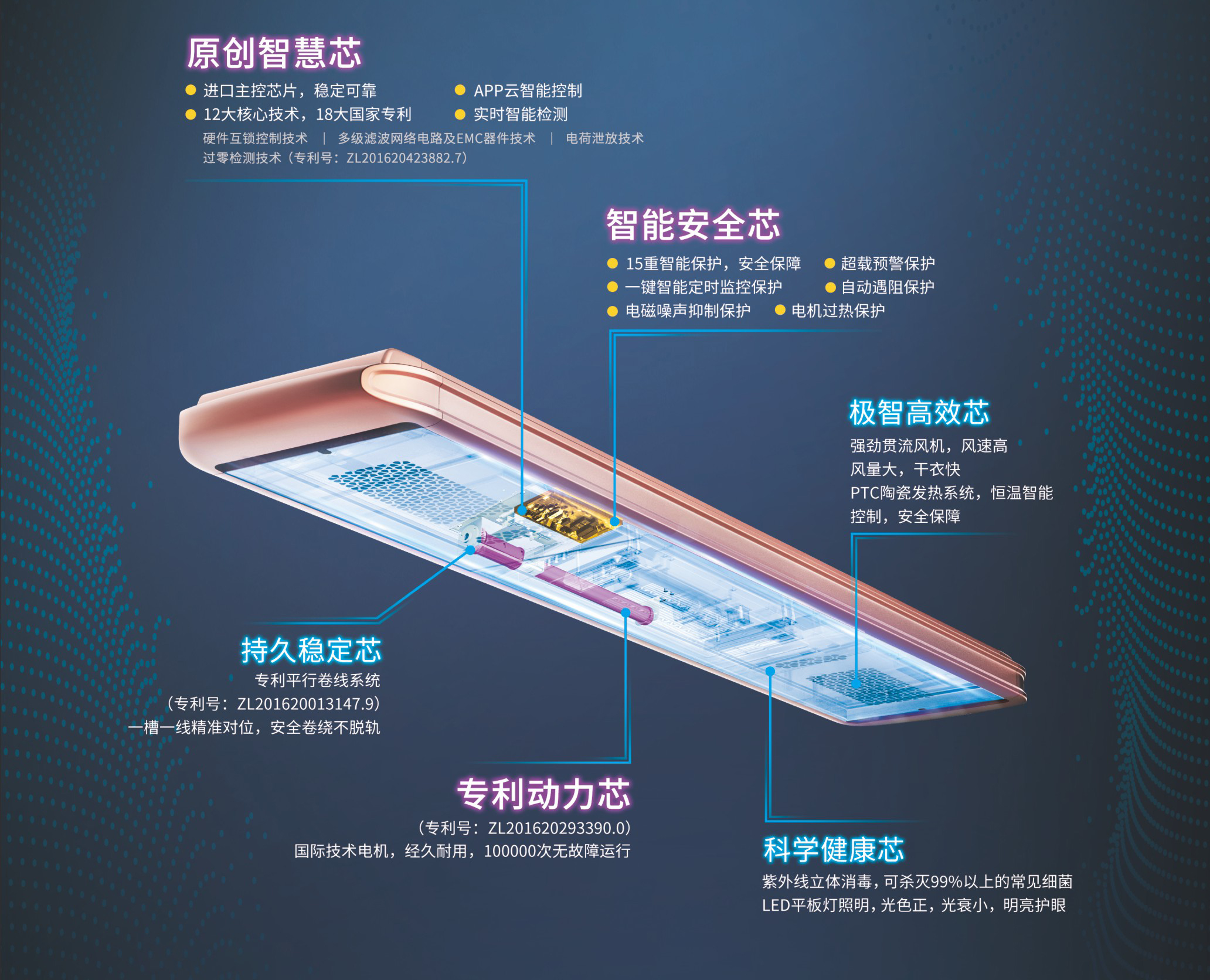 mk体育官网智能晾衣機1663